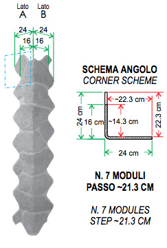 Scheda tecnica dell'elemento ad angolo finta pietra Opus Incertum